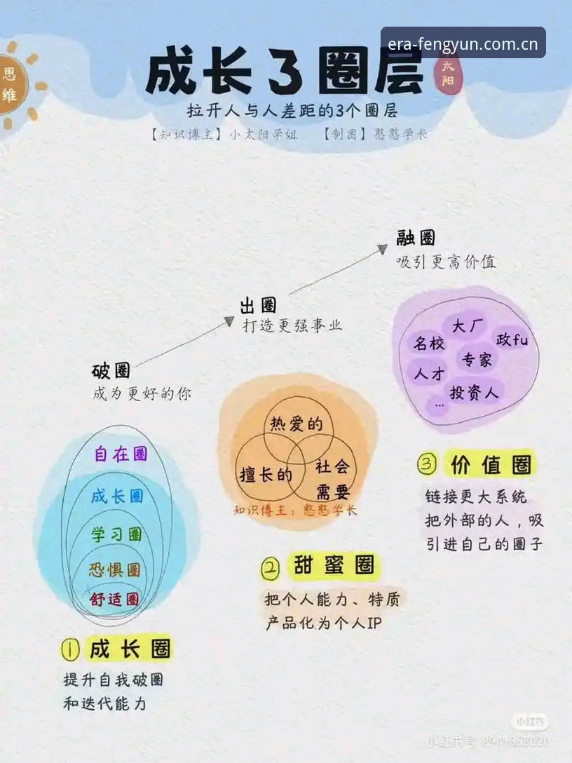 纪元版CN赛事数据 从“男性圈层”看年轻男性困境:加雷斯·索斯盖特新纪录片启示录——风云体育CN 2025纪元版用户观看指南